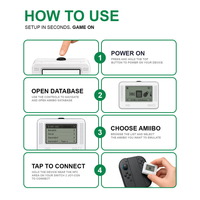 Mibuddy